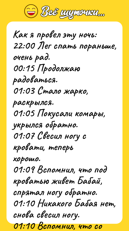 Как я провел эту ночь: 22:00 Лег спать пораньше, очень