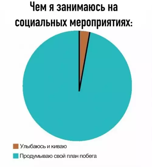 Смешная картинка №518098