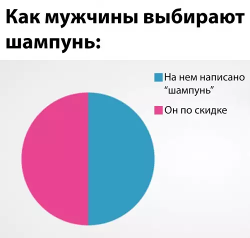 Смешная картинка №607547