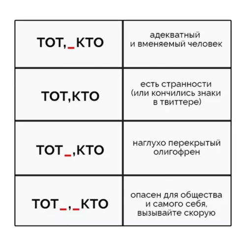 Смешная картинка №382922 На заметку.