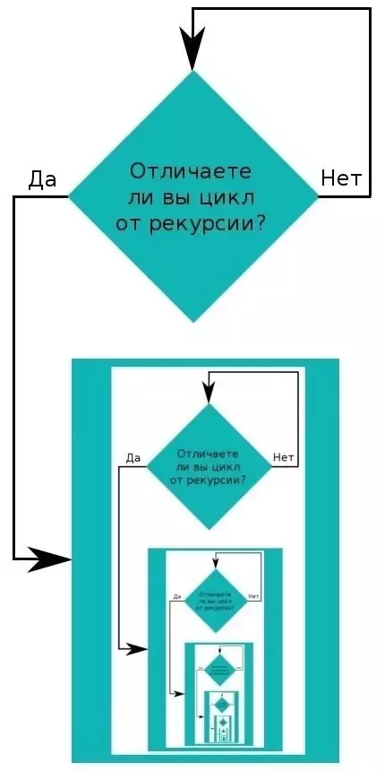 Смешная картинка №762778