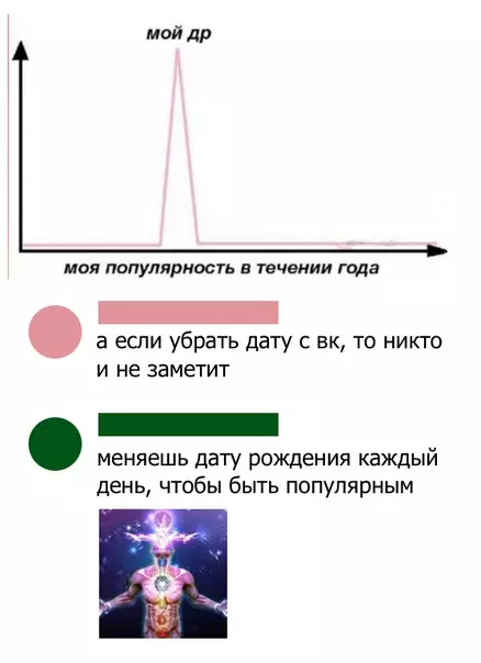 Смешная картинка №305984