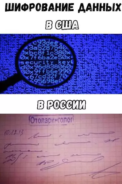 Смешная картинка №251864 Россия