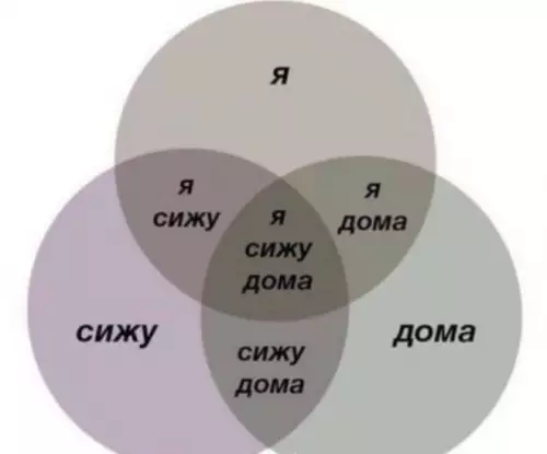 Смешная картинка №668450 Чем я занимаюсь на выходных