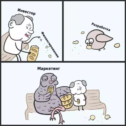Куда улетают деньги инвесторов? 💸 - Инвестор, Финансирование, Разработка, Маркетинг
