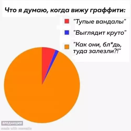 Смешная картинка №673034