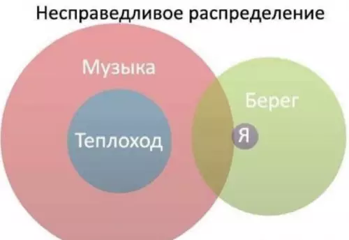 Смешная картинка №663060