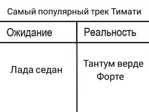 Смешная картинка №220381