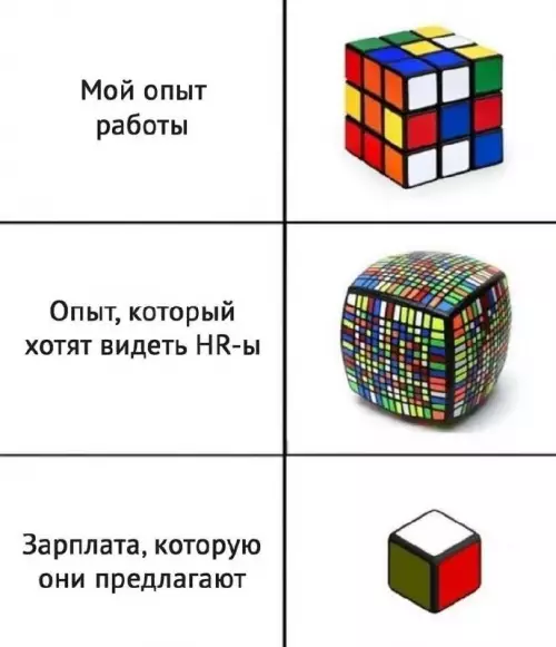 Смешная картинка №822103 Вакансии