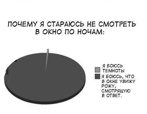 Смешная картинка №177516