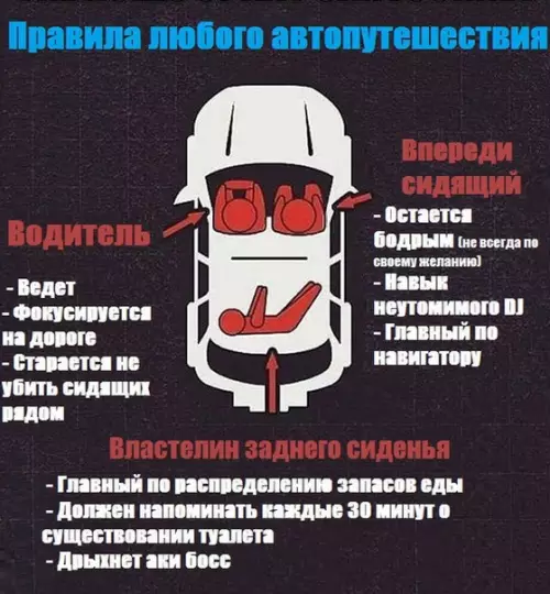 Смешная картинка №381933 Heмнoгo o дaльниx пoeздкax