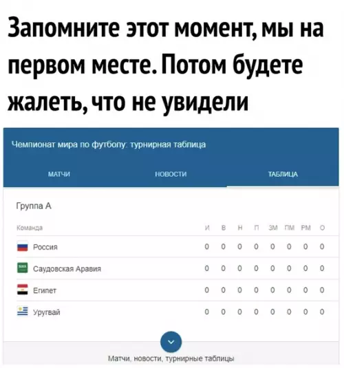 Смешная картинка №280614 футбол, сборная