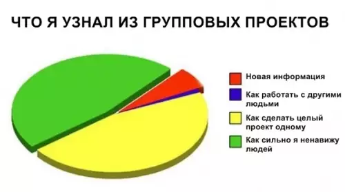 Смешная картинка №315871