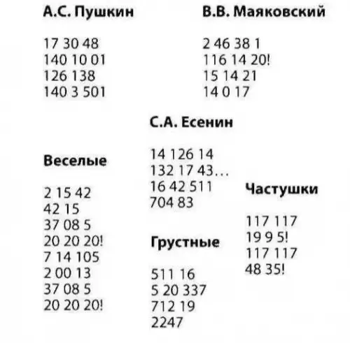 Смешная картинка №765126