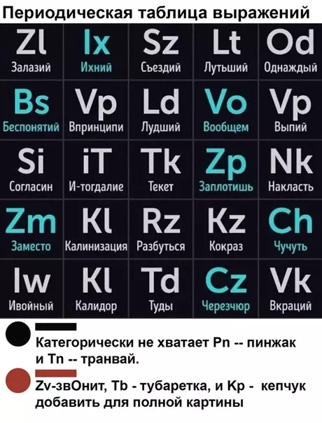 Смешная картинка №508199 Di - 9 вите иташка