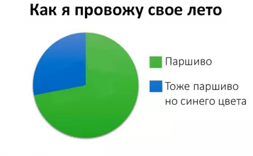 Смешная картинка №283392