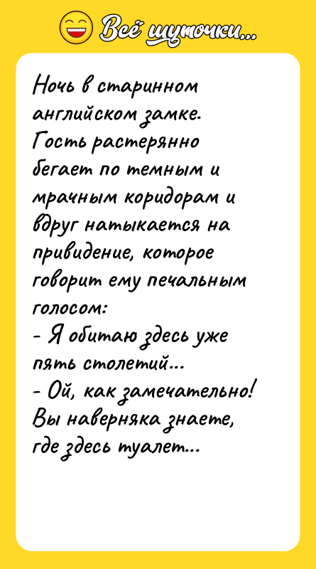 Ночь в старинном английском замке. Гость растерянно бегает по темным