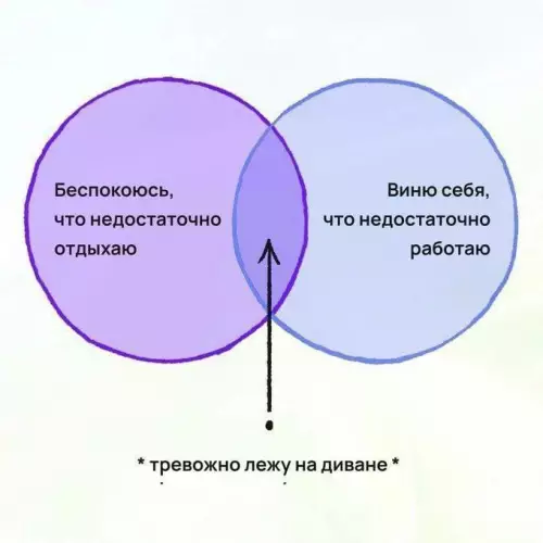 Дилемма отдыха и работы