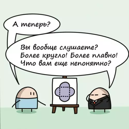 продолжение Смешная картинка №566654 Коротко о клиентах Заказчики, работа