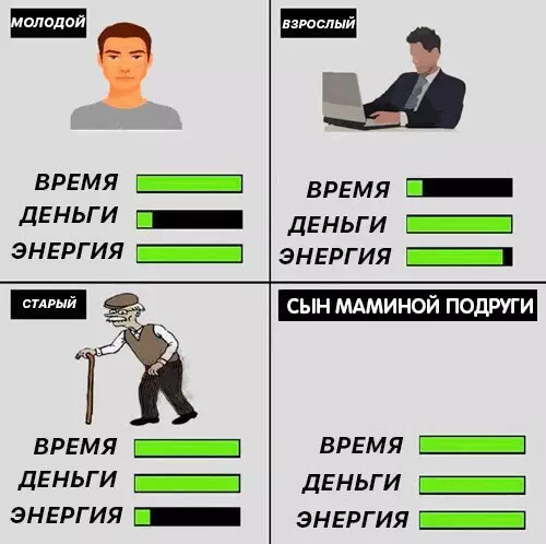 Смешная картинка №251388 Сын маминой подруги