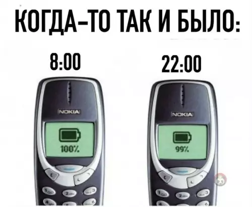 Смешная картинка №493500 Айфоны разрядились от вида этой картинки