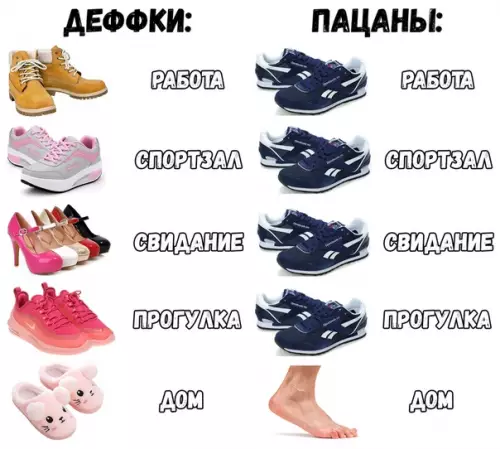 Смешная картинка №471359 Вот в чем разница