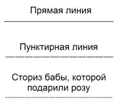 Смешная картинка №321714 Всегда тaк