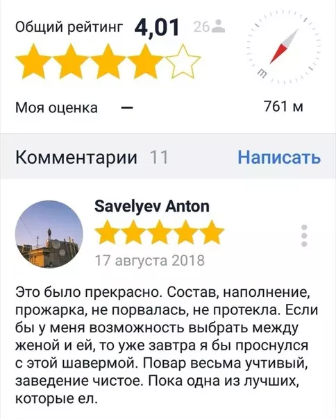 Смешная картинка №302593 Отзыв о шаверме