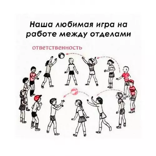 Офисные игры на выживание 🏐😂 - Наша любимая игра на работе между отделами ОТВЕТСТВЕННОСТЬ