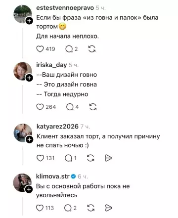 продолжение Кондитер от Бога или кошмар наяву? 🦔😂 - Я начинающий кондитер, клиент сказал что ему не понравилось Скажите