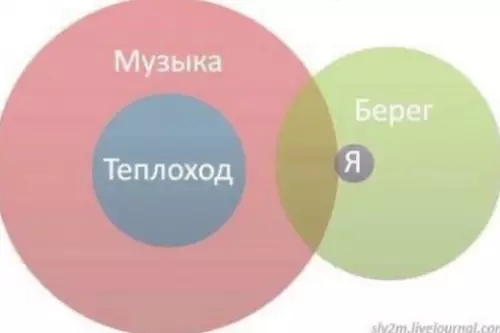 Смешная картинка №691156
