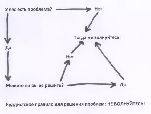 Смешная картинка №381906