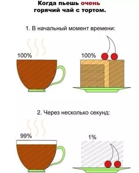 Смешная картинка №262771