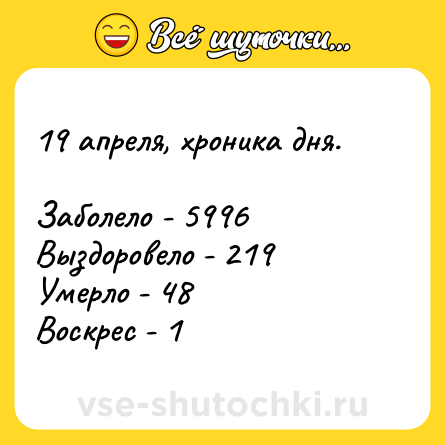 Шутка: 19 апреля, хроника дня.<br><br>Заболело - 5996<br>Выздоровело - 219<br>Умерло - 48<br>Воскрес - 1