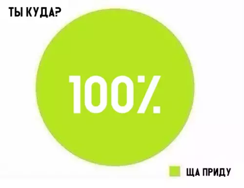 Смешная картинка №316068