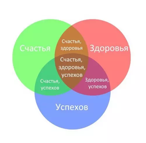 Смешная картинка №322252 Для тех, кто не может придумать новогоднее поздравление.
