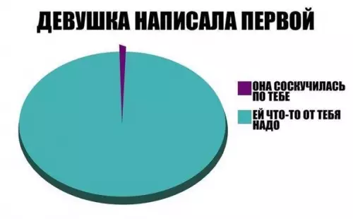 Смешная картинка №431643