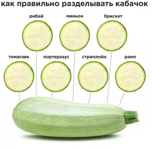 Смешная картинка №822591 Кабачки