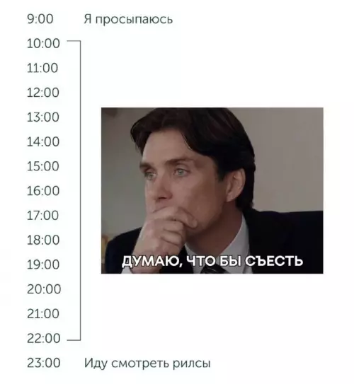 Типичный график моего дня 🤡 - 9:00 Я просыпаюсь 10:00 11:00 12:00 13:00 14:00 15:00 16:00