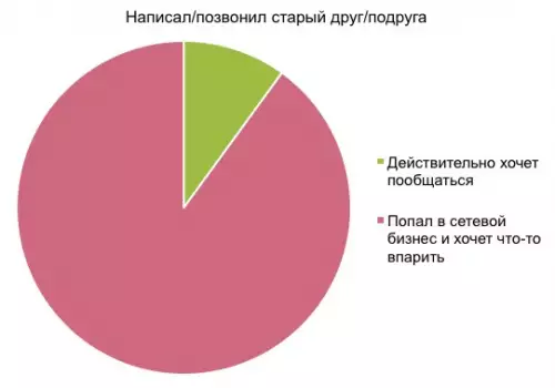 Смешная картинка №210715