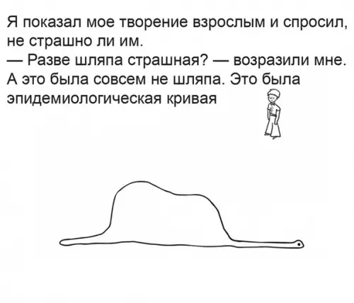 Смешная картинка №494068 Ecли бы Экзюпepи пиcaл в нaши дни: