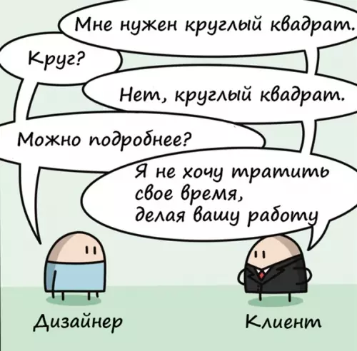 Смешная картинка №566654 Коротко о клиентах Заказчики, работа