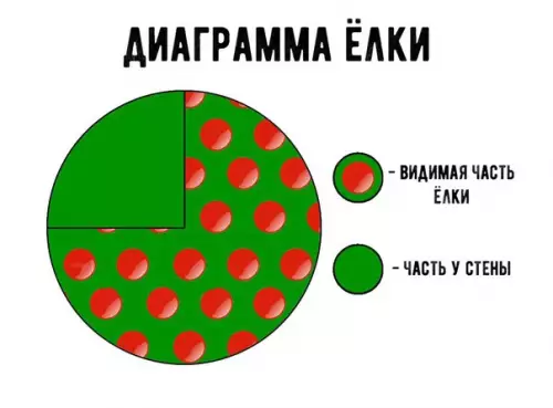 Смешная картинка №237112