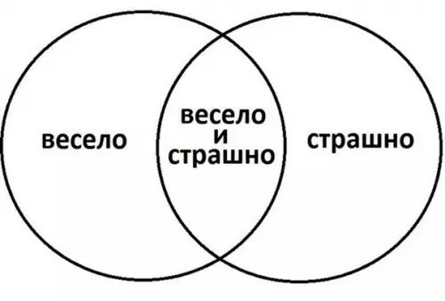 Смешная картинка №223276 Коротко о моей жизни