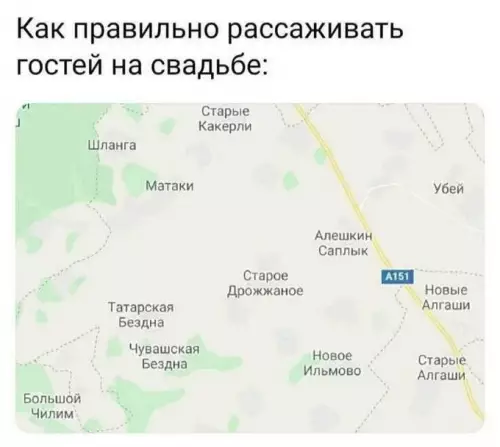 Свадебная рассадка по феншую 🥂😂 - Как правильно рассаживать гостей на свадьбе: