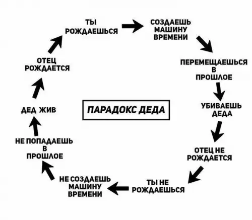 Смешная картинка №724265