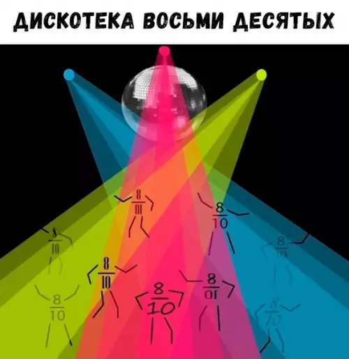 Смешная картинка №446088 Maтематические мeмы