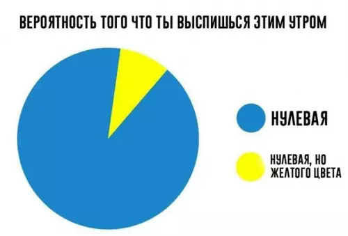 Смешная картинка №251535