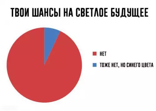 Смешная картинка №243707