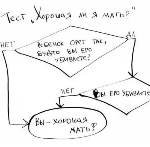 Смешная картинка №735036